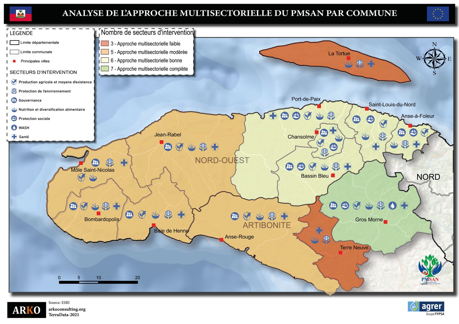 Intervention Level PMSAN