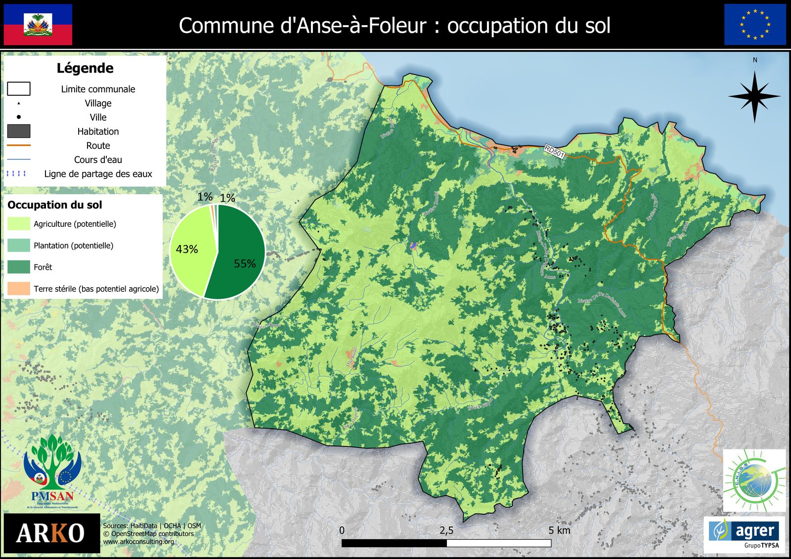 Land Use Anse-Foleur