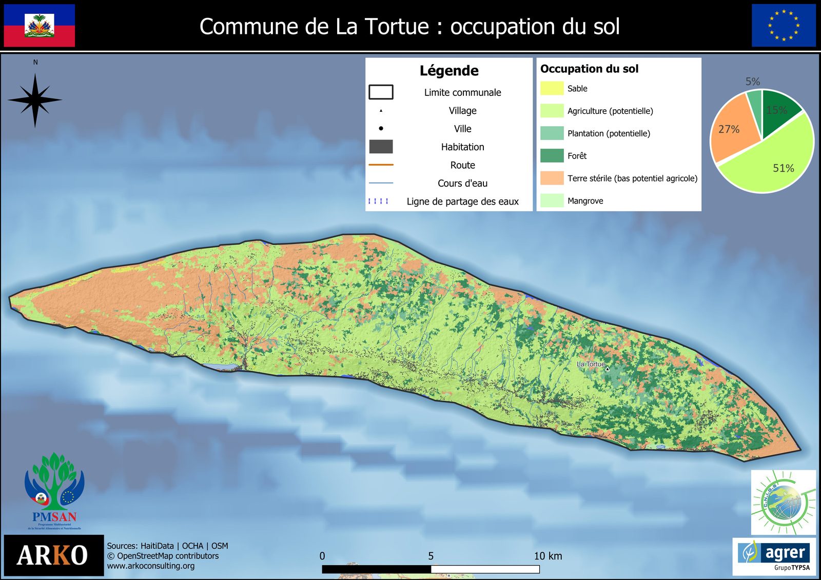 Land Use La Tortue