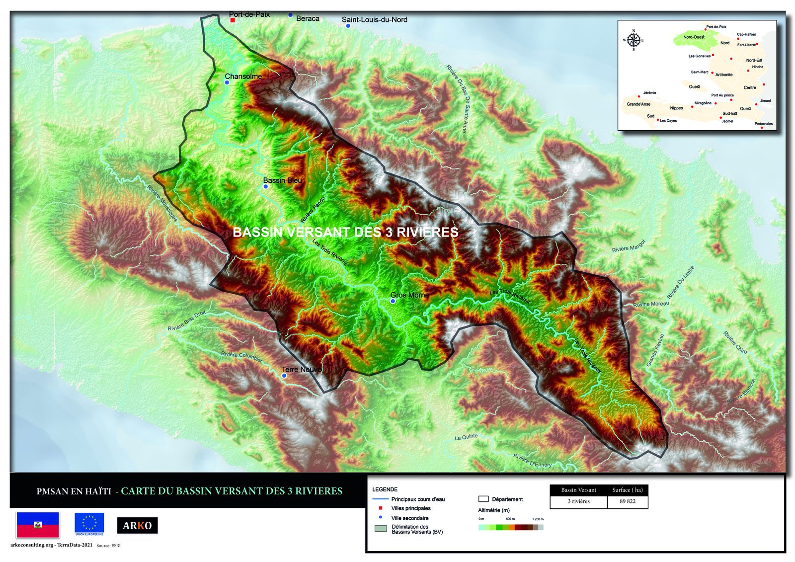 Trois Rivieres Watershed